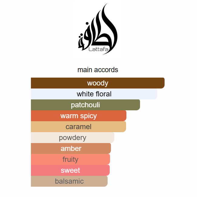 Yara Moi Perfumes 100ML