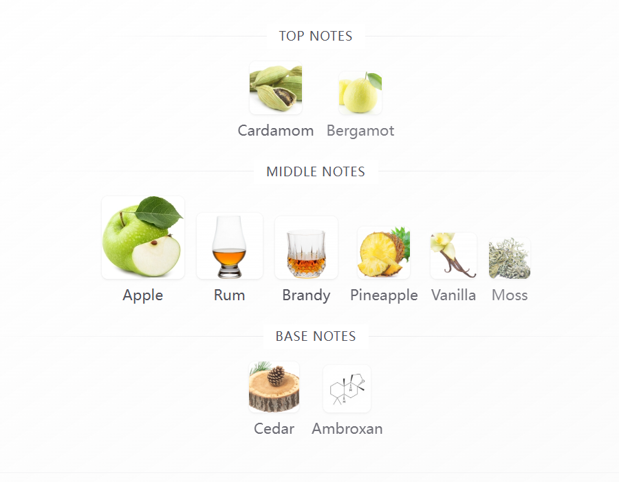 Apple Brandy on the Rocks   50ML