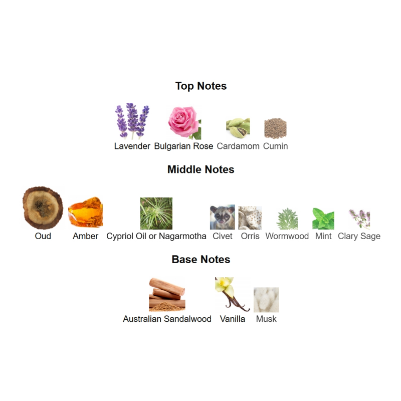 Alexandria II Anniversary  100ML