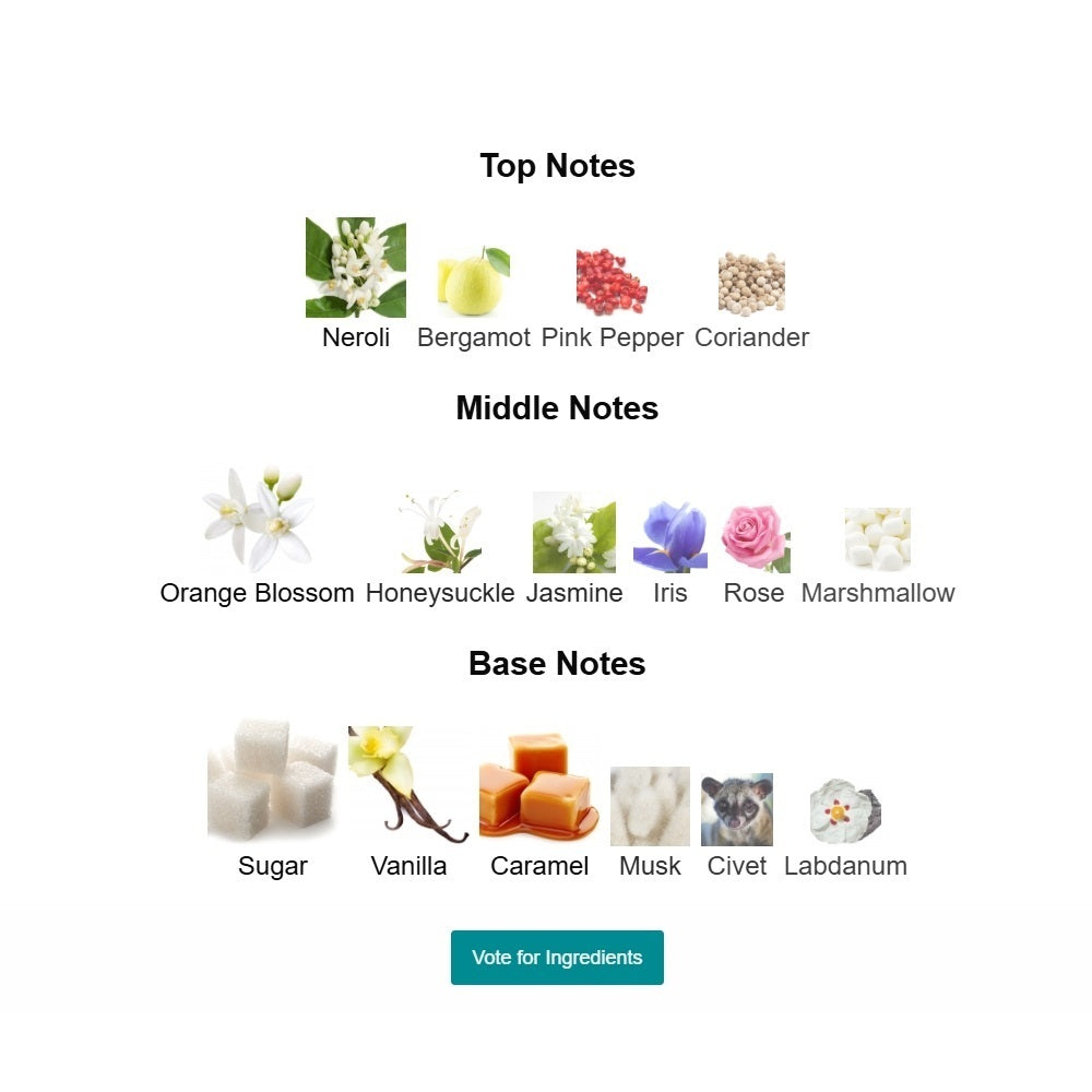 Love Don't Be Shy By  50ML