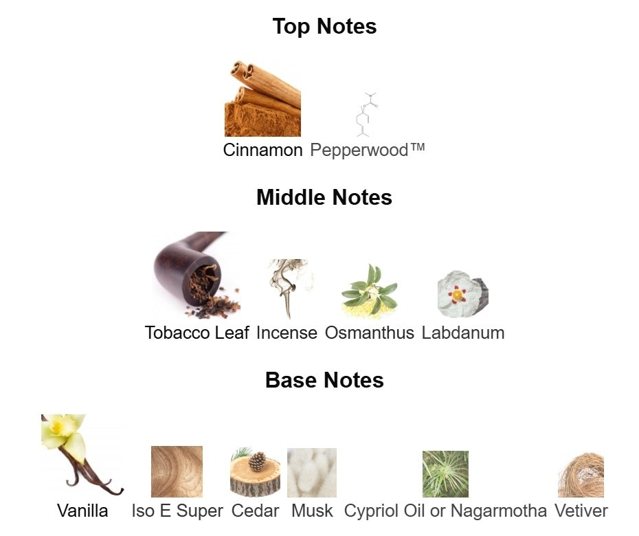 Herod Parfums de  125ML