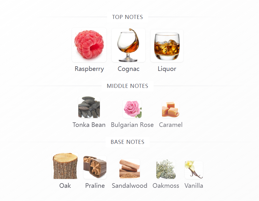 Angels' Share Paradis 50ML