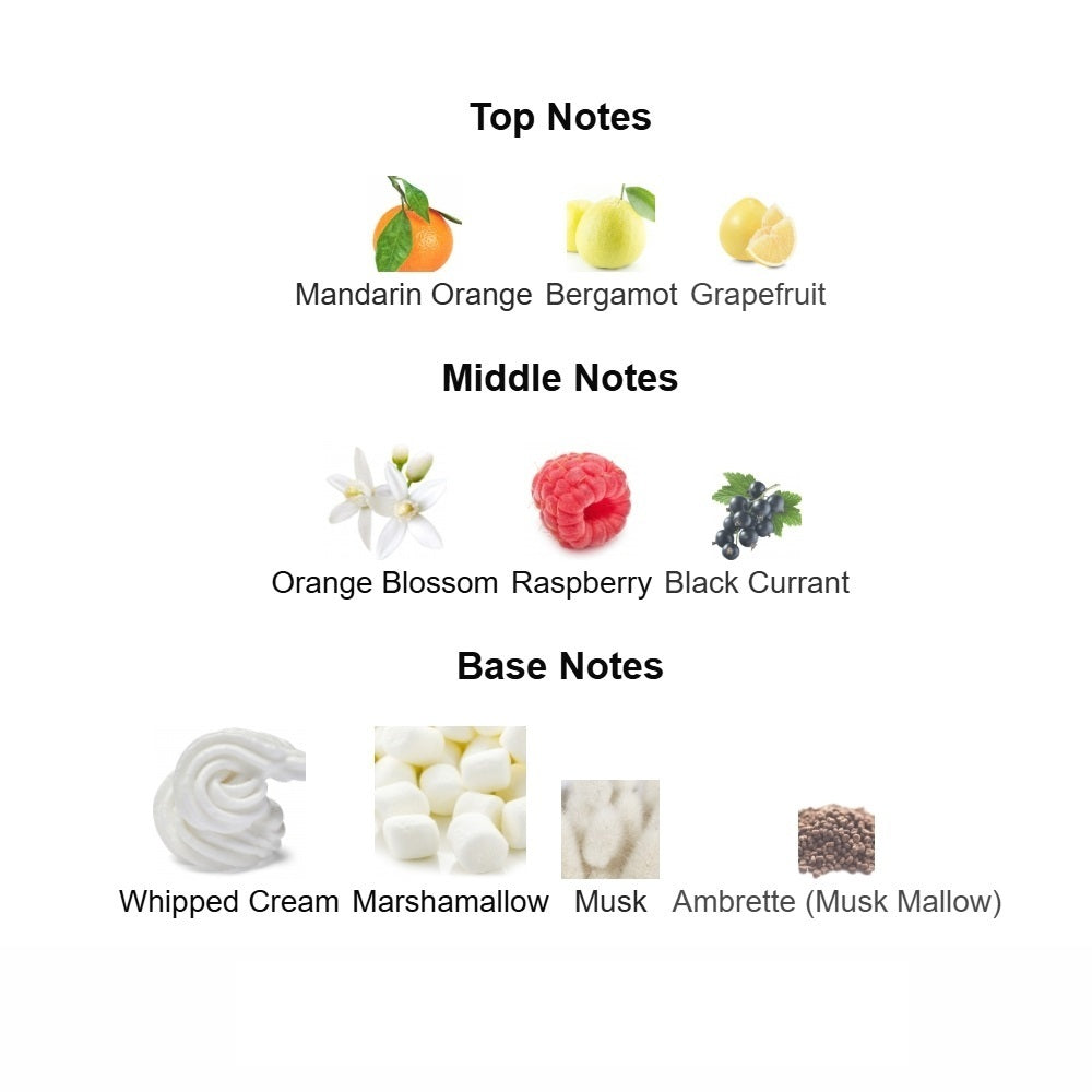 Oriana Parfums de  75ML