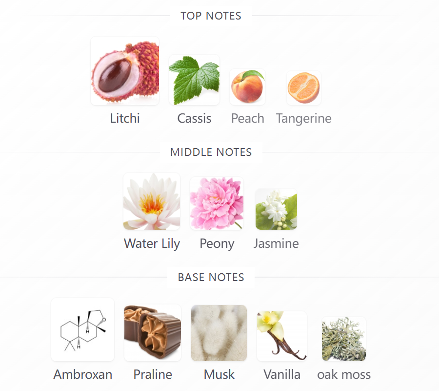 Greenwich Village 100ML