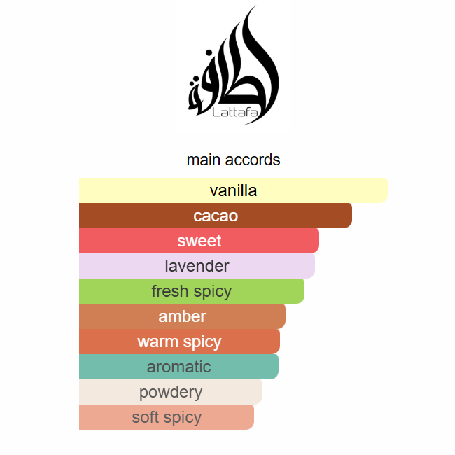 Asad Bourbon Perfumes 100ML