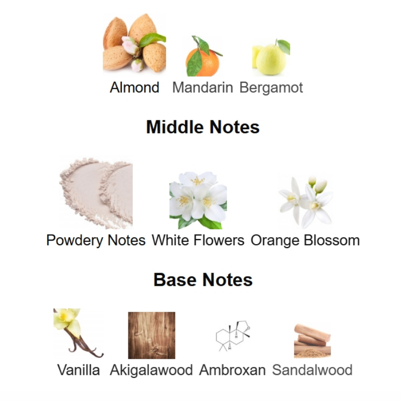 Valaya Exclusif Parfums de  75ML