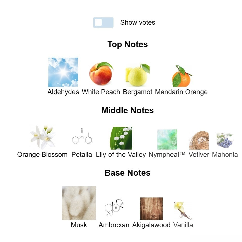 Valaya Parfums de 75ML