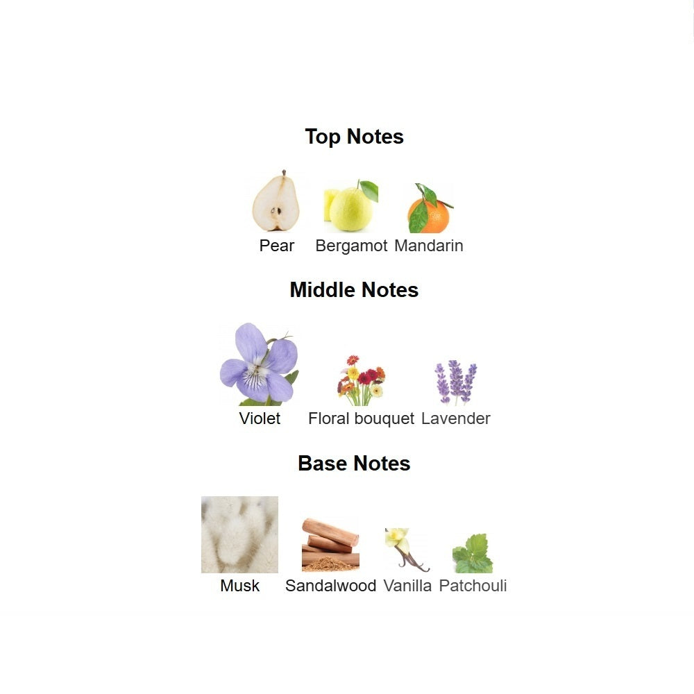 Palatine Parfums de 75ML