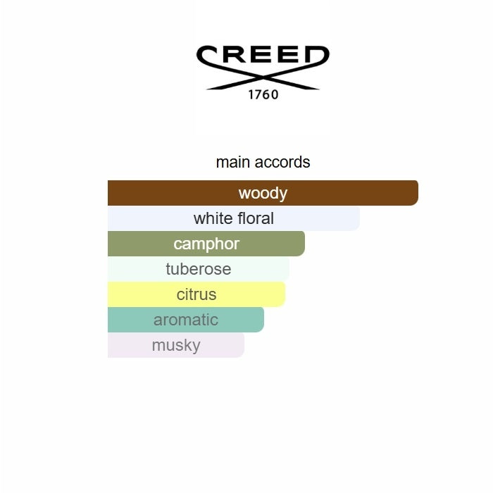 Royal Mayfair 2024  100ML