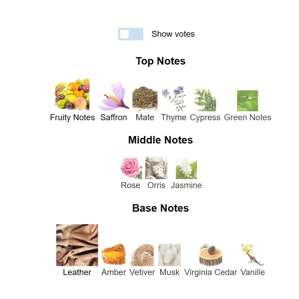 Godolphin Parfums de  125ML