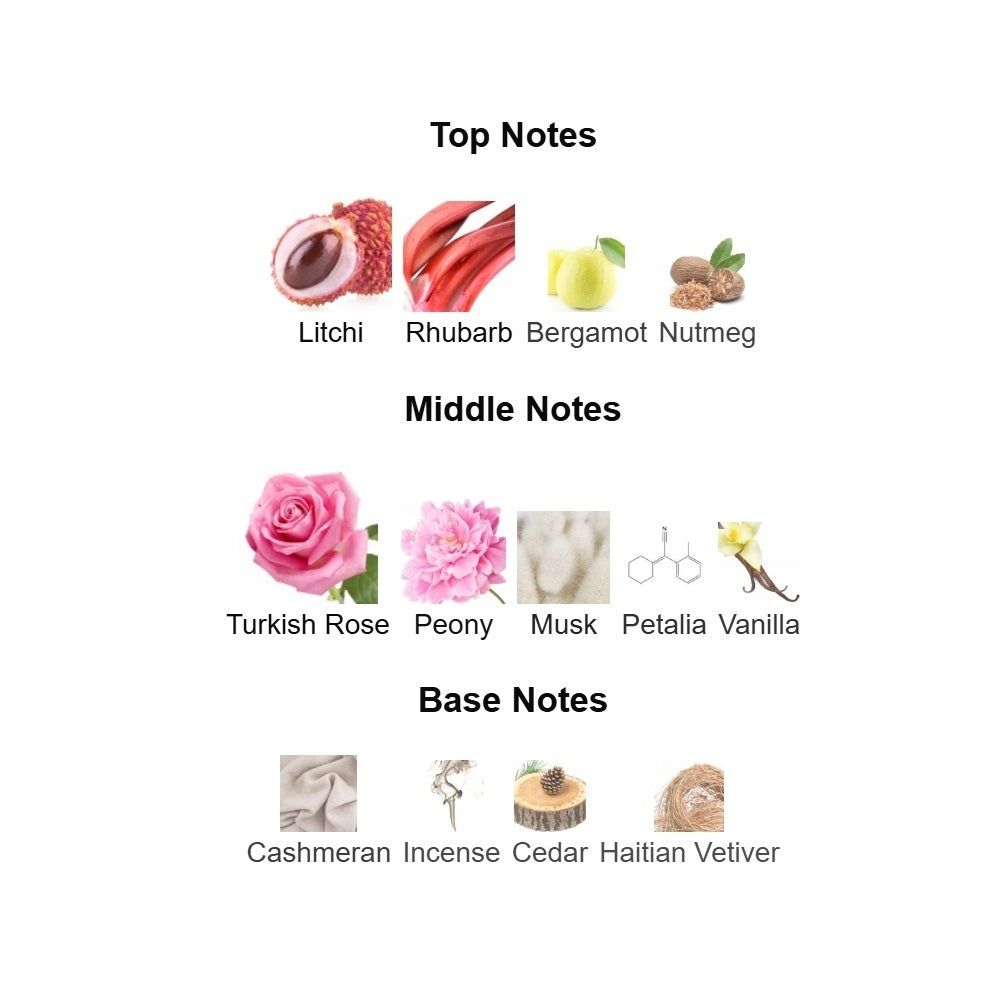 Delina Parfums de 75ML